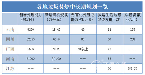 0925垃圾焚烧_副本.jpg