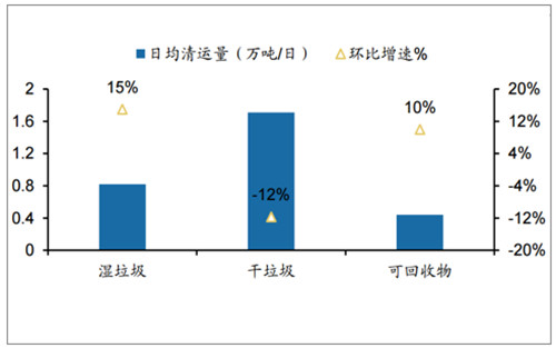 0927上海垃圾分类1_副本.jpg