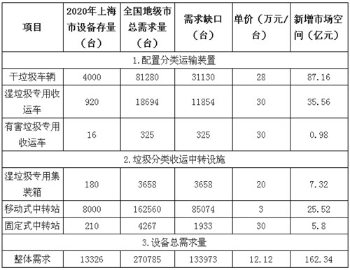 0927上海垃圾分类5_副本.jpg