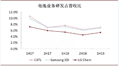 0929全球动力电池11_副本.jpg