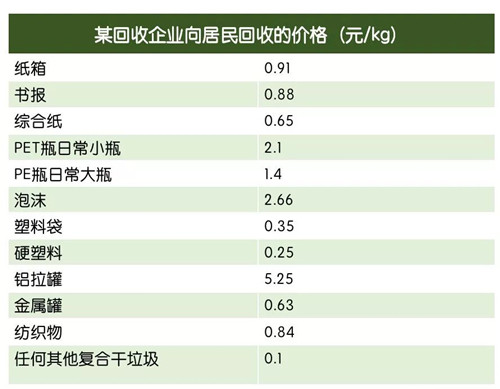 1008垃圾分类5_副本.jpg