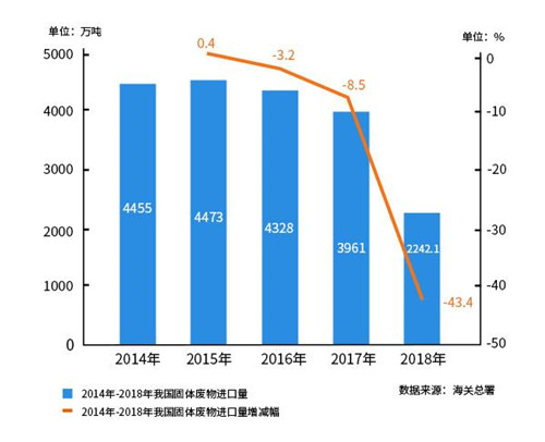 1008禁止洋垃圾3_副本.jpg