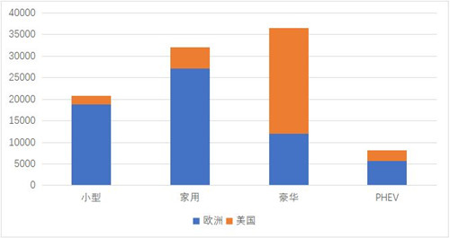 1008动力电池3_副本.jpg