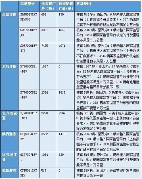 1012工信部2_副本.jpg