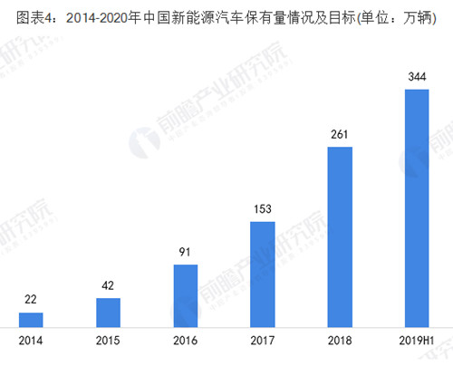 1016新能源汽车4_副本.jpg