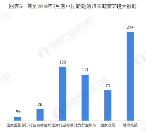 1016新能源汽车5_副本.jpg