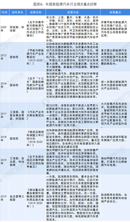 1016新能源汽车6_副本.jpg