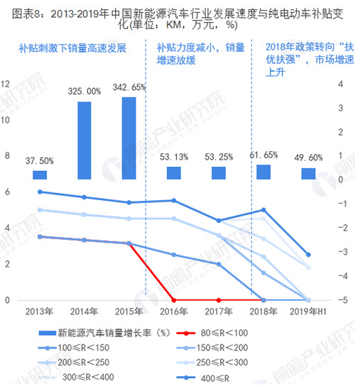 1016新能源汽车8_副本.jpg