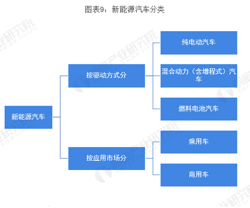 1016新能源汽车9_副本.jpg