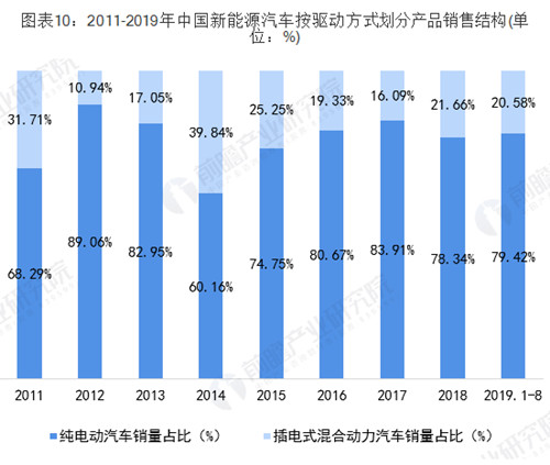 1016新能源汽车10_副本.jpg