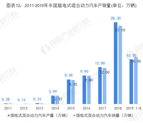 1016新能源汽车12_副本.jpg