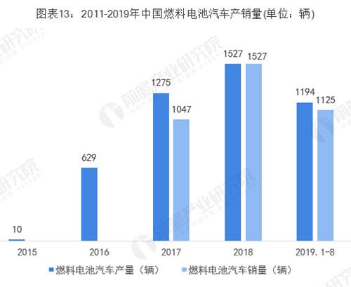 1016新能源汽车13_副本.jpg