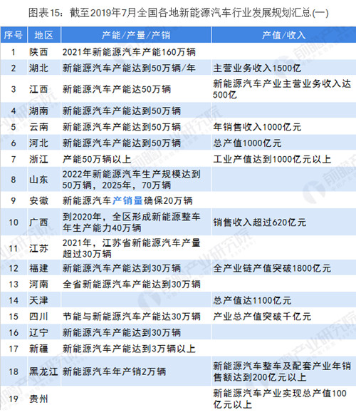 1016新能源汽车15_副本.jpg