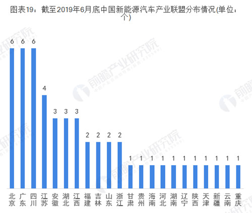 1016新能源汽车19_副本.jpg