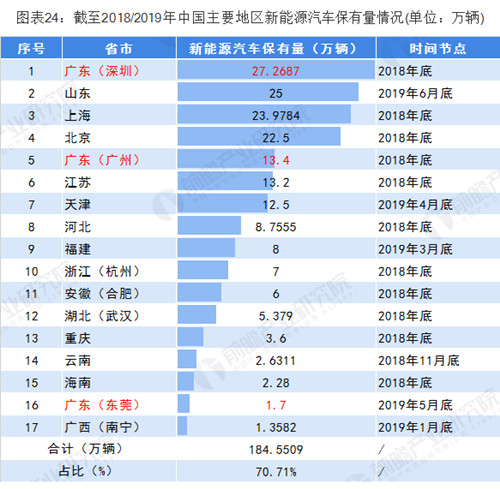 1016新能源汽车24_副本.jpg