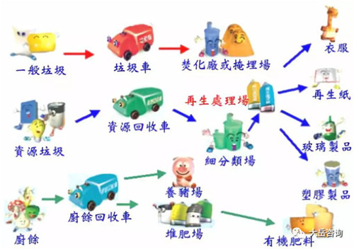 1022垃圾分类1_副本.jpg