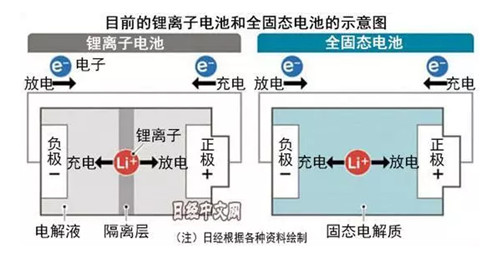 1104锂离子电池_副本.jpg