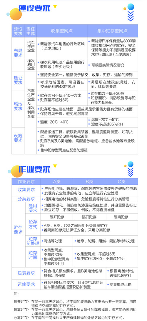 1111电池回收网点2_副本.jpg