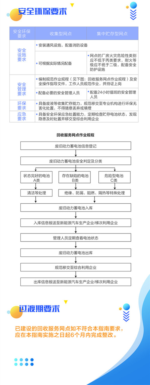 1111电池回收网点3_副本.jpg