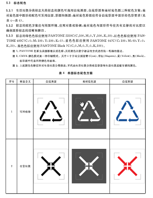 1114生活垃圾分类标志6.jpg