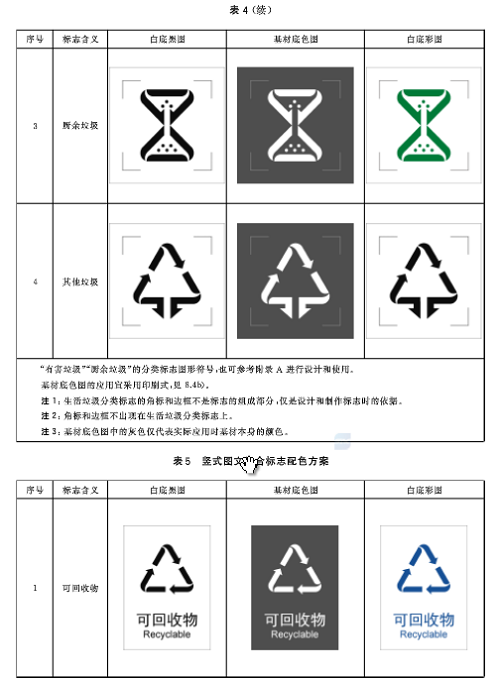 1114生活垃圾分类标志7.jpg