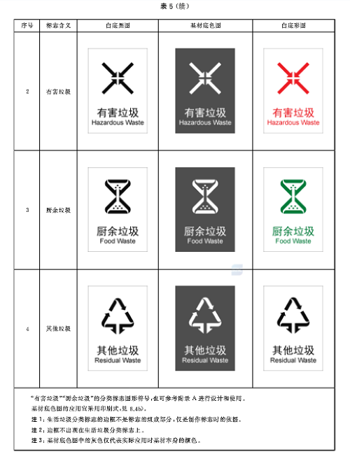 1114生活垃圾分类标志8.jpg