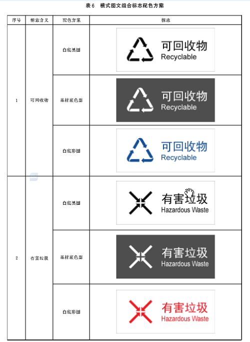 1114生活垃圾分类标志9.jpg