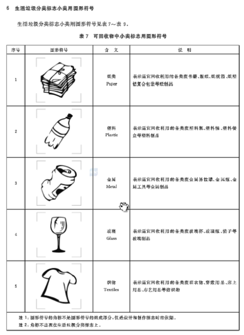 1114生活垃圾分类标志11.jpg