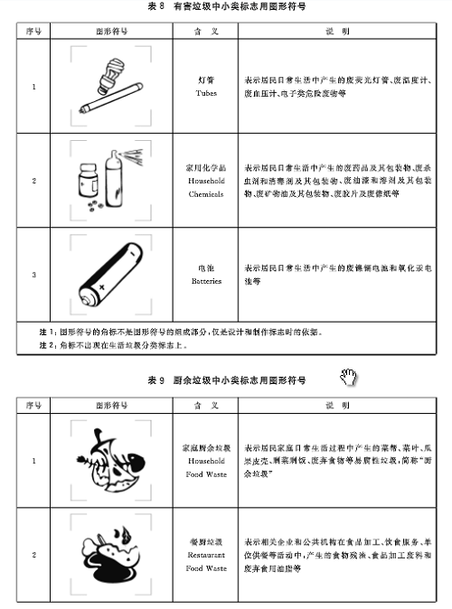 1114生活垃圾分类标志12.jpg