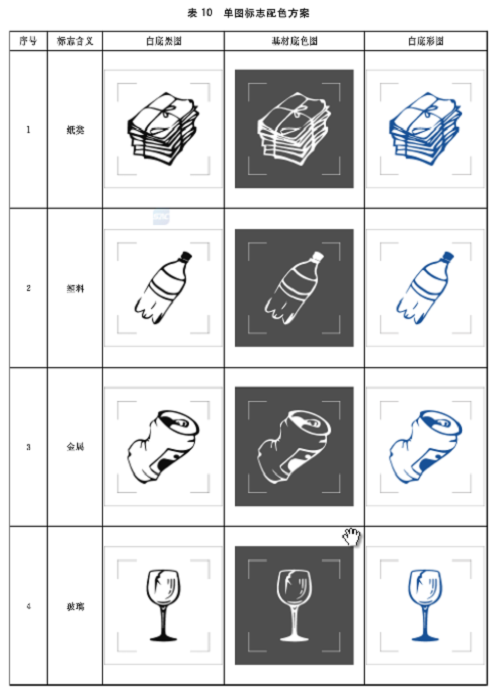 1114生活垃圾分类标志15.jpg
