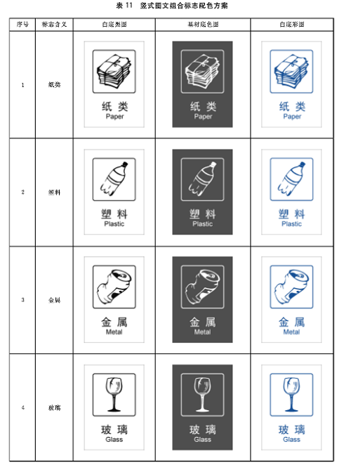 1114生活垃圾分类标志18.jpg