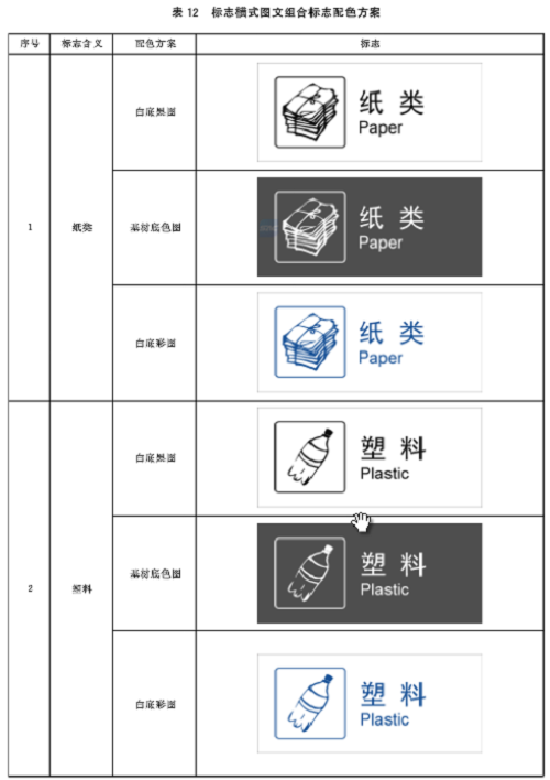 1114生活垃圾分类标志21.jpg