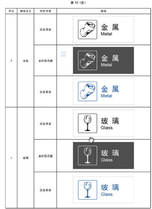 1114生活垃圾分类标志22.jpg