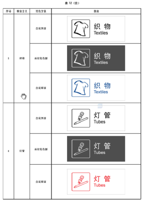 1114生活垃圾分类标志23.jpg