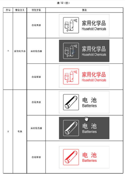 1114生活垃圾分类标志24.jpg