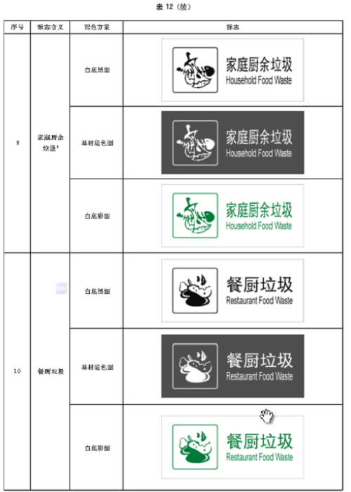 1114生活垃圾分类标志25.jpg