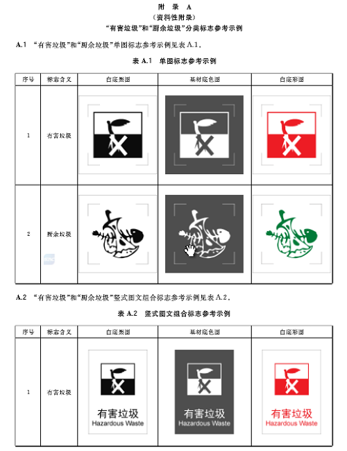 1114生活垃圾分类标志28.jpg