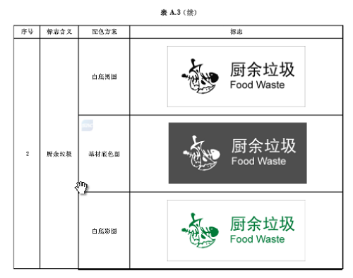 1114生活垃圾分类标志30.jpg