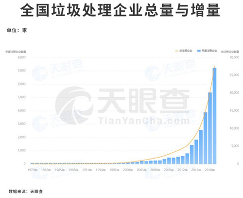 1122垃圾分类企业1_副本.jpg