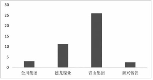 1126印尼镍1_副本.jpg