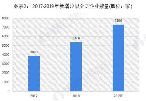 1127垃圾分类2_副本.jpg