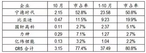 1128动力电池1_副本.jpg