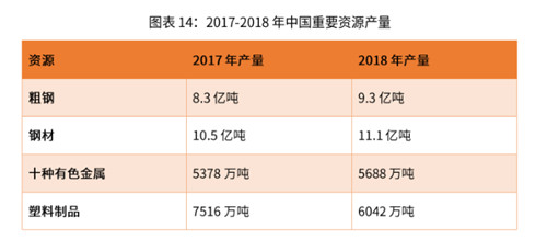 1206再生资源1_副本.jpg