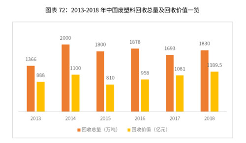 1206再生资源4_副本.jpg