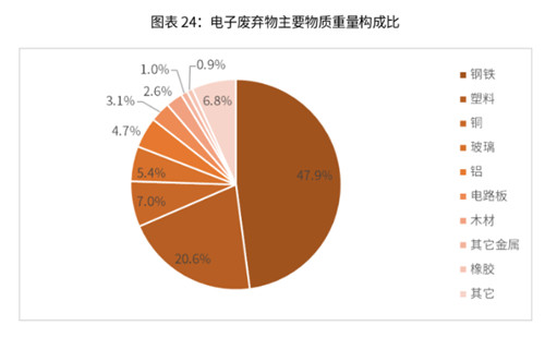 1206再生资源6_副本.jpg