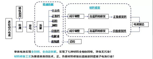 1223赛德美2_副本.jpg