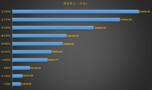 1224全球锂电1_副本.jpg