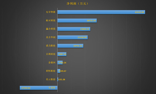 1224全球锂电2_副本.jpg