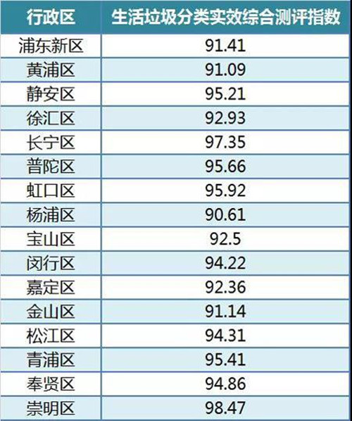 0102上海垃圾分类1_副本.jpg