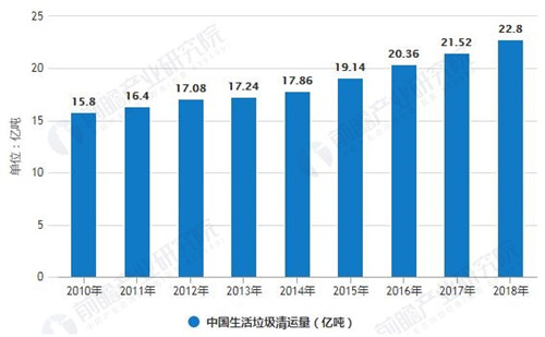 0114生活垃圾2_副本.jpg